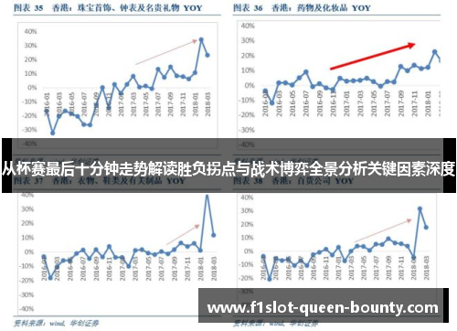 从杯赛最后十分钟走势解读胜负拐点与战术博弈全景分析关键因素深度