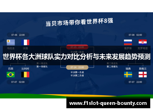 世界杯各大洲球队实力对比分析与未来发展趋势预测