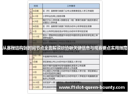 从赛程结构到时间节点全面解读欧协联关键信息与观赛要点实用指南 从赛程结构到时间节点全面解读欧协联关键信息与观赛要点实用指南
