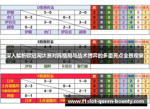 深入解析欧冠淘汰赛对阵格局与战术博弈的多重亮点全景观察