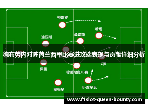 德布劳内对阵荷兰西甲比赛进攻端表现与贡献详细分析