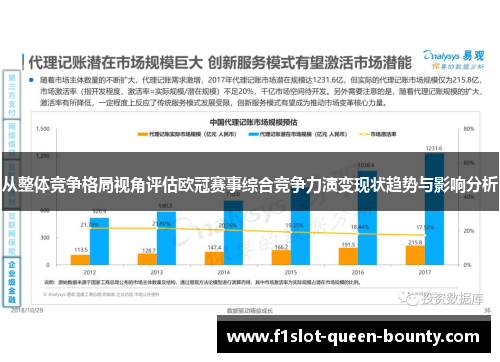 从整体竞争格局视角评估欧冠赛事综合竞争力演变现状趋势与影响分析